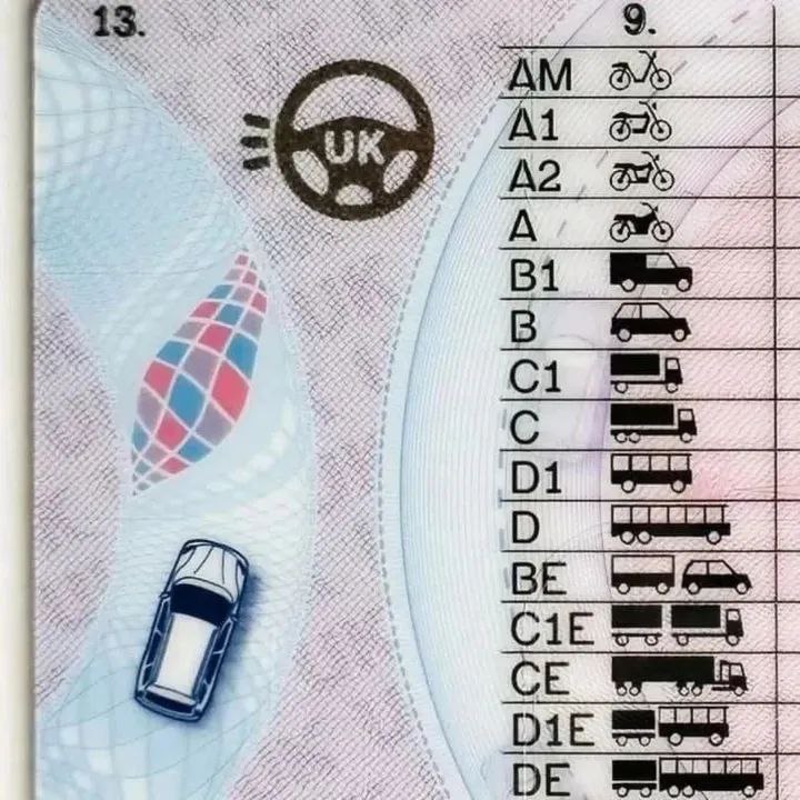 Can i drive in USA with a UK licence